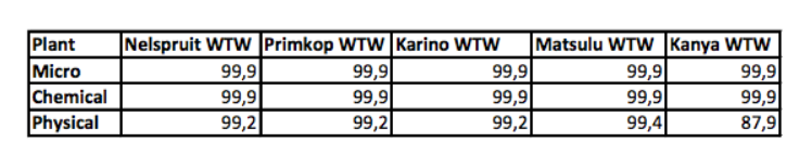 Screenshot 2026-02-18 150755