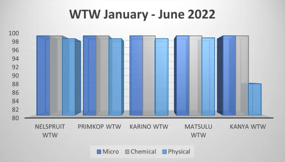 Screenshot 2026-02-18 150805