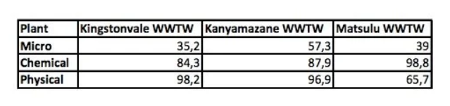 Screenshot 2026-02-18 150833